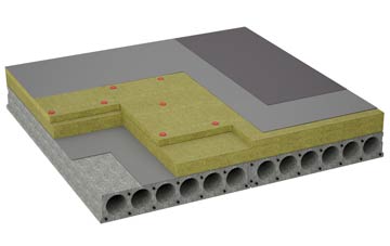 considerations of Goathurst Common flat roofing insulation